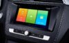 Rent  Compact Suv 